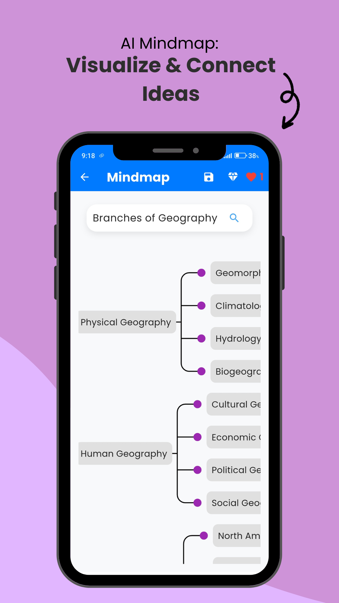 alt AI Mindmaps